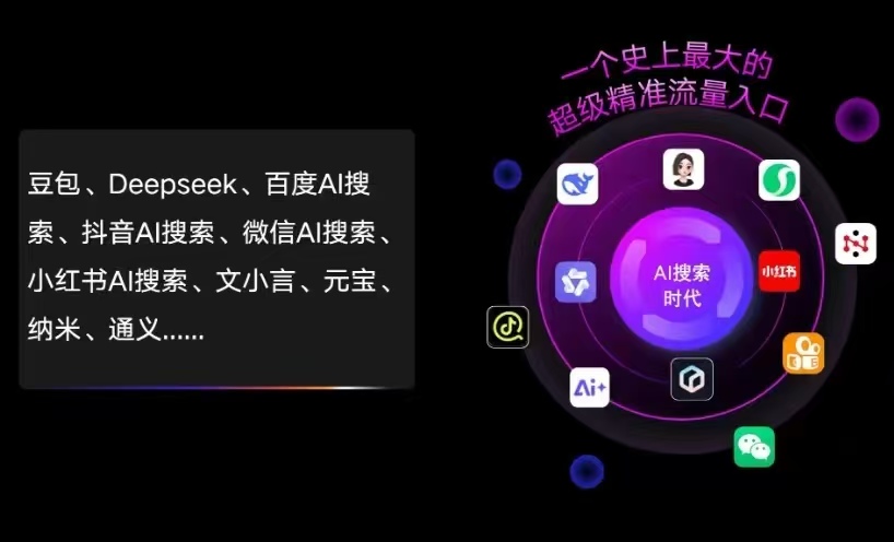 惠城区AI智能推广新玩法，抢占搜索时代免费精准客源
