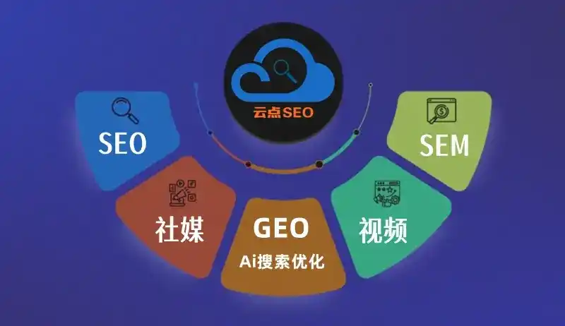 惠城区GEO优化：AI智能体时代取代SEO的全新内容优化逻辑