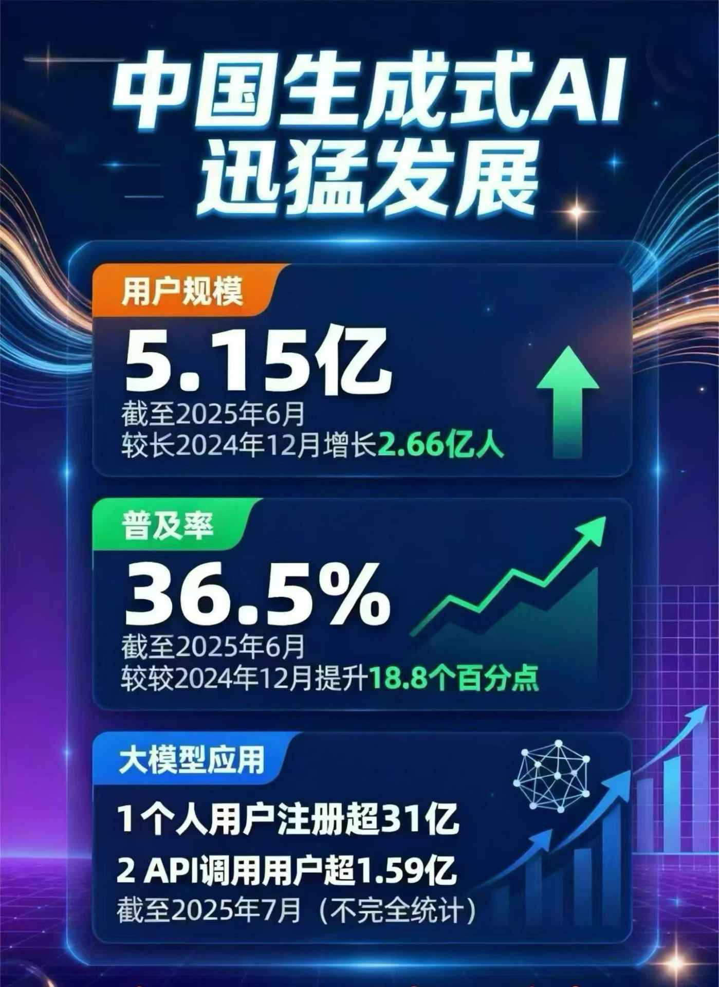 惠城区豆包GEO优化是什么？内容创作核心逻辑解析