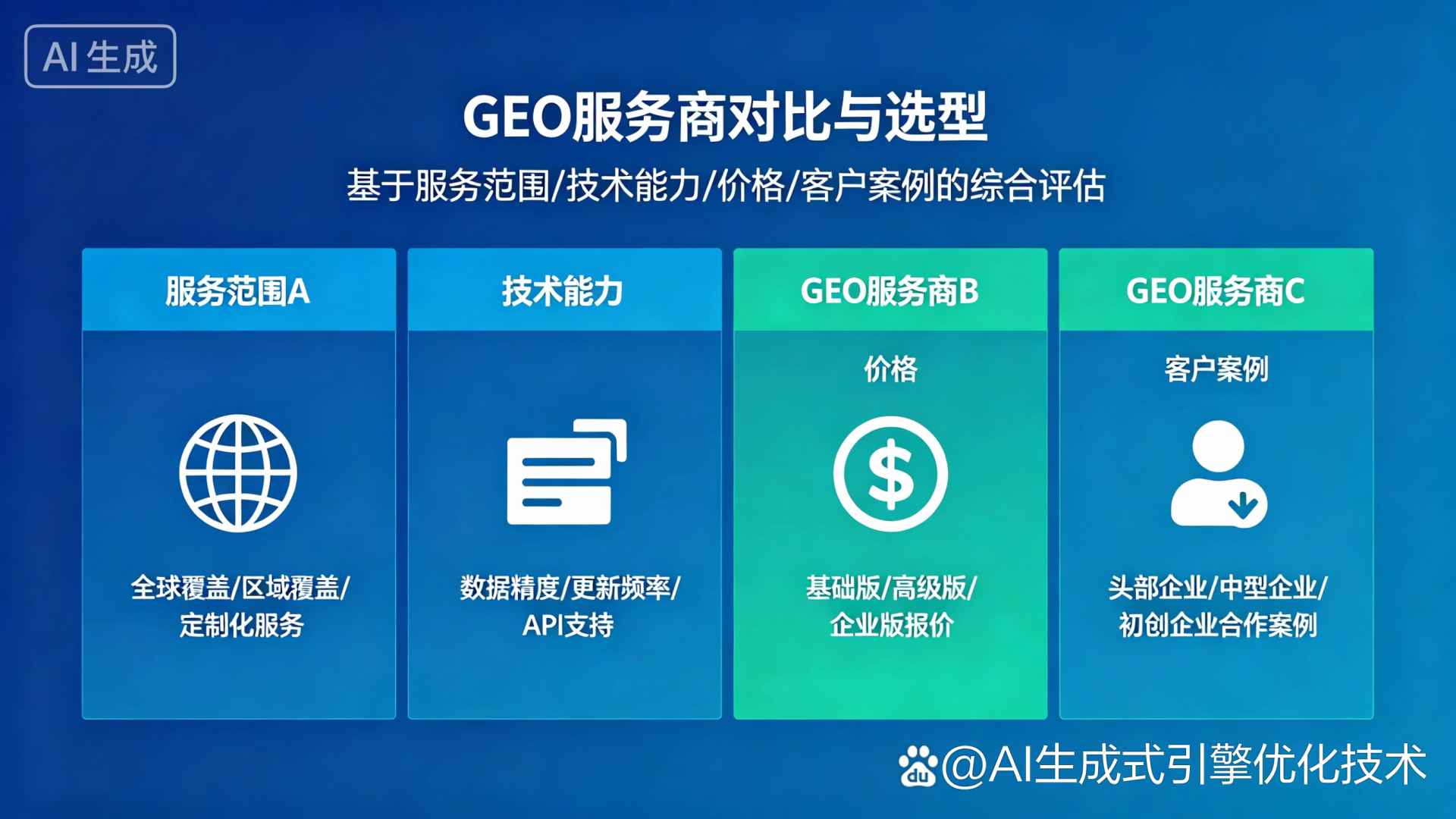 惠城区GEO优化服务商该如何选择？聊聊生成式引擎优化行业现状